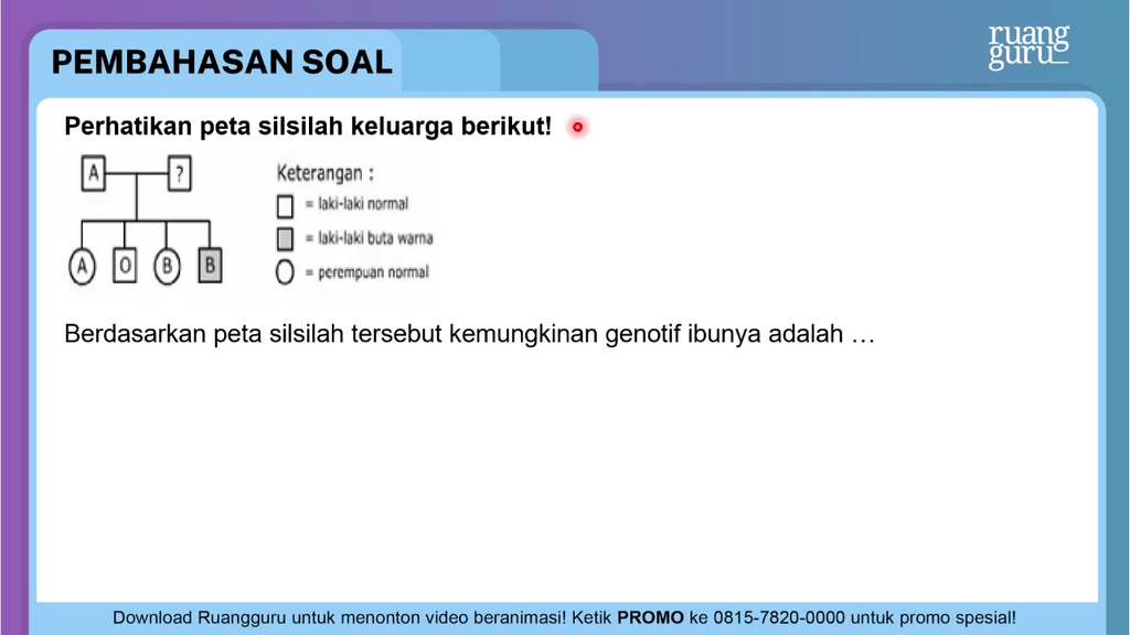 Perhatikan Peta Silsilah Keluarga Berikut! B...