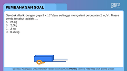 Pembahasan
