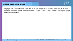 Pembahasan