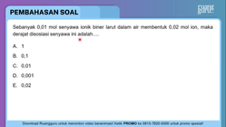 Pembahasan