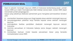 Pembahasan