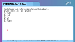 Pembahasan