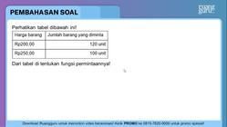 Pembahasan