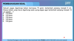 Pembahasan