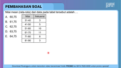 Pembahasan