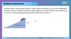 Pembahasan
