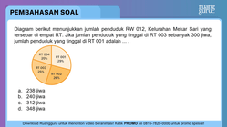 Pembahasan