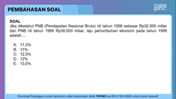 Pembahasan