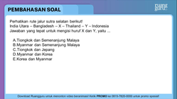 Pembahasan