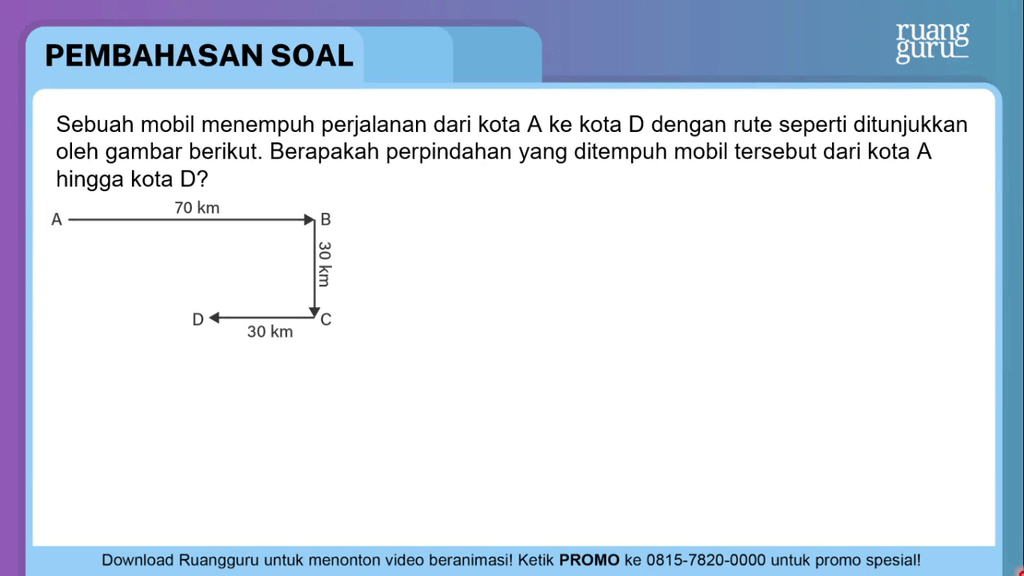 Sebuah Mobil Menempuh Perjalanan Dari Kota A Ke Ko...