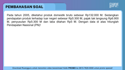 Pembahasan