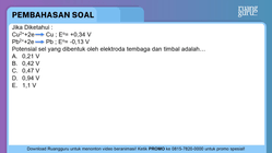 Pembahasan