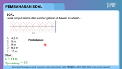 Pembahasan