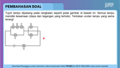 Pembahasan