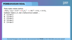 Pembahasan