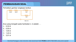 Pembahasan