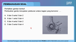 Pembahasan