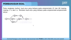 Pembahasan
