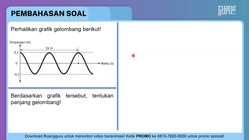 Pembahasan