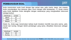Pembahasan