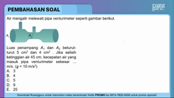 Pembahasan