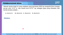 Pembahasan