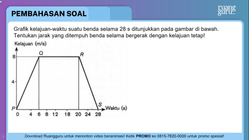 Pembahasan