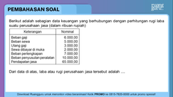 Pembahasan