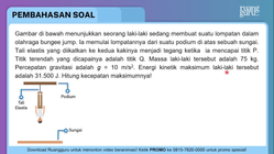 Pembahasan