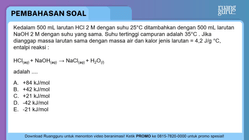 Pembahasan