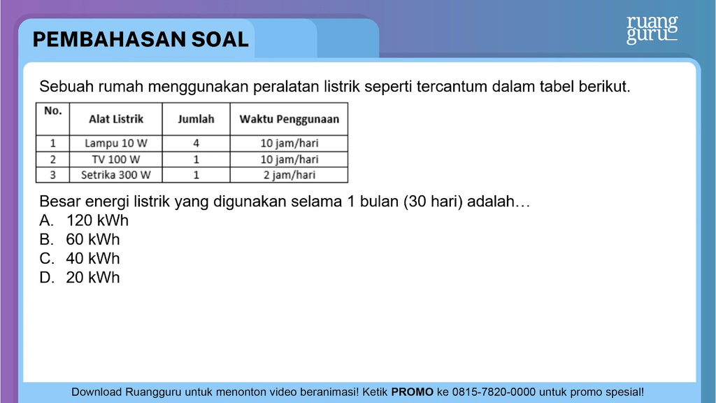 Sebuah Rumah Menggunakan Peralatanlistrik Seperti ...