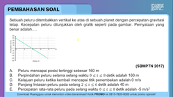 Pembahasan