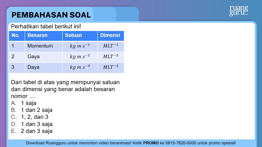 Perhatikan Tabel Berikut Ini! Dari Tabel Di ...