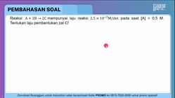 Pembahasan