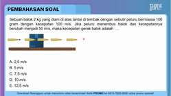 Pembahasan