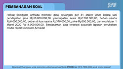 Pembahasan