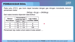 Pembahasan