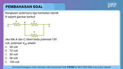 Pembahasan