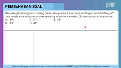 Pembahasan