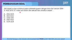 Pembahasan