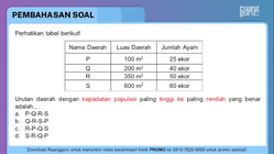 Pembahasan