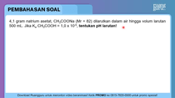 Pembahasan
