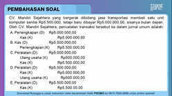 Pembahasan