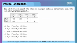 Pembahasan