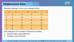 Pembahasan