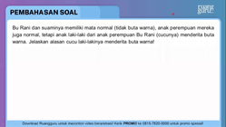 Pembahasan