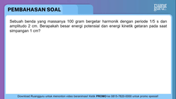 Pembahasan