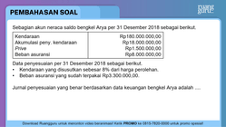 Pembahasan