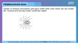 Pembahasan