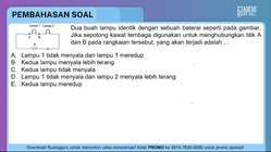 Pembahasan